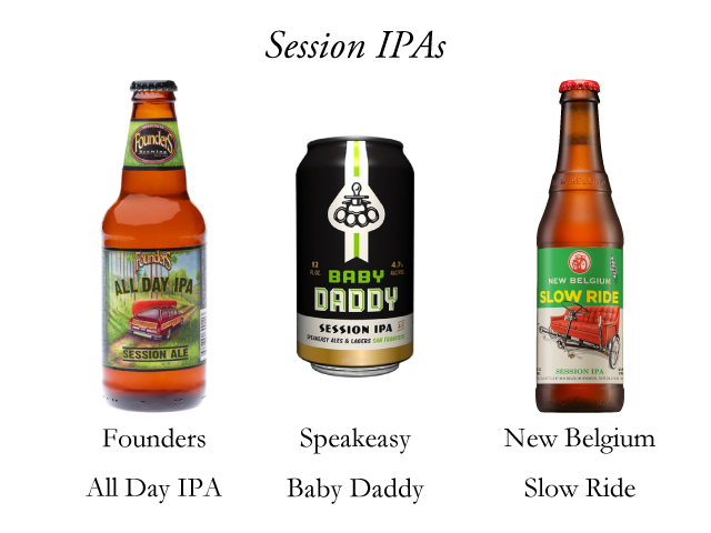 session-ipas